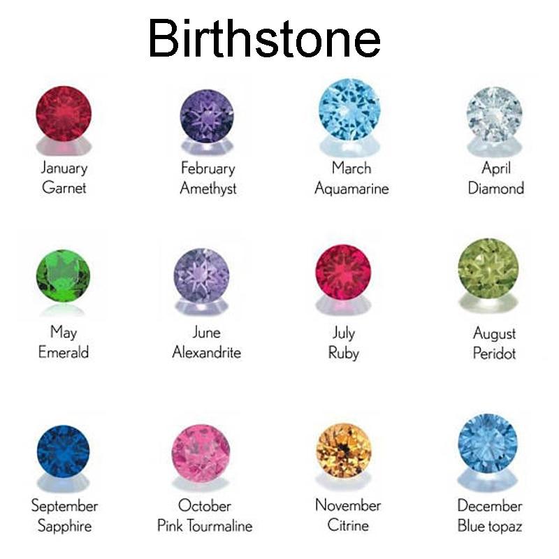 Birthstone Name Necklace